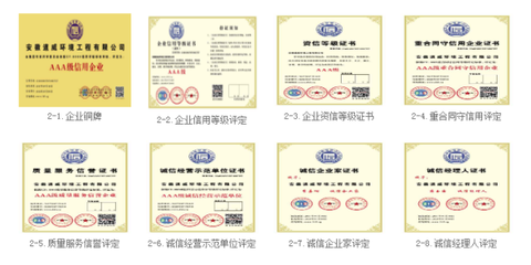 企業信用評級服務 構建信任基石，助力合肥企業行穩致遠