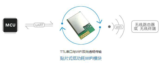深圳思格酒店智能鎖方案微信門鎖方案質(zhì)量保證